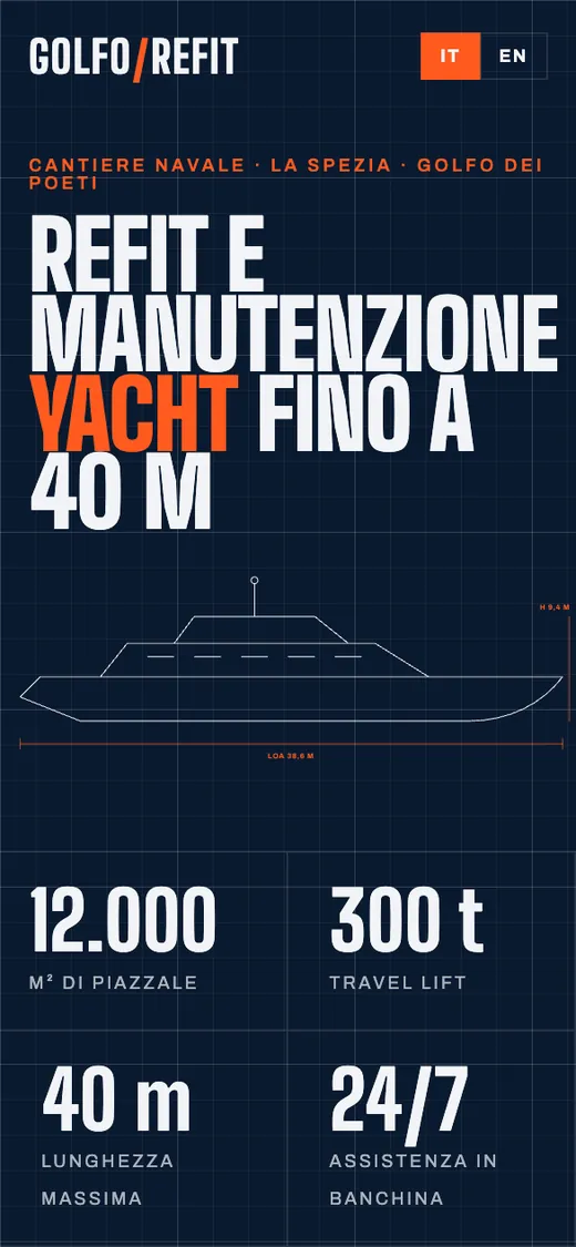 Anteprima smartphone del concept Golfo Refit
