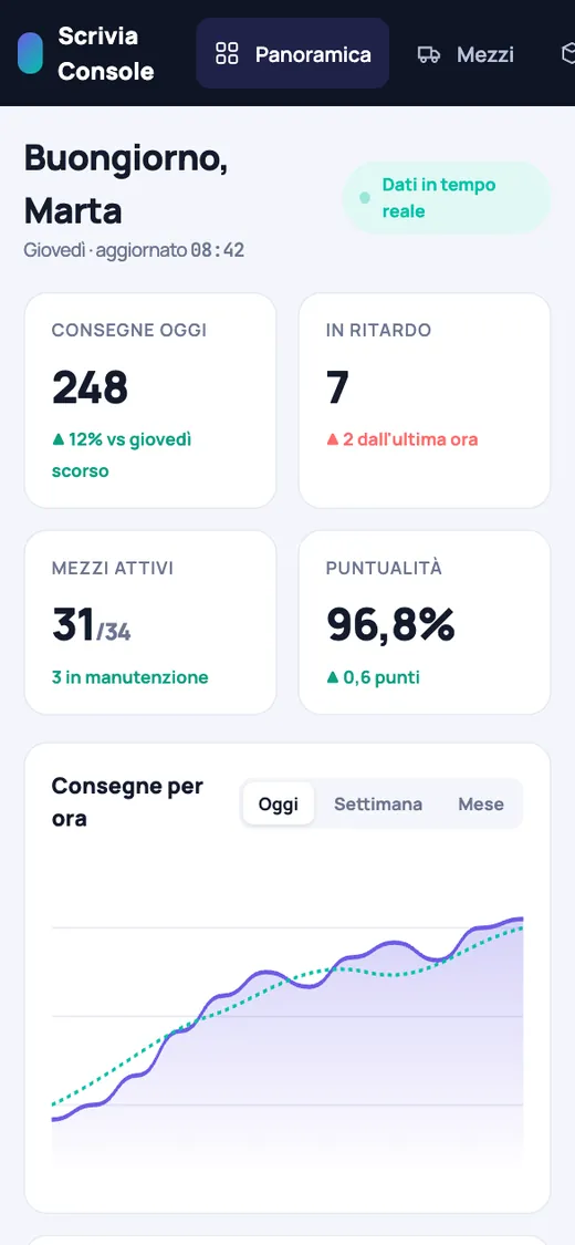 Anteprima smartphone del concept Scrivia Logistica · Console
